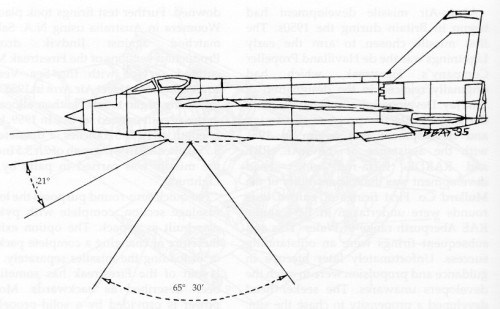 Lightning F.53 recce pack performance