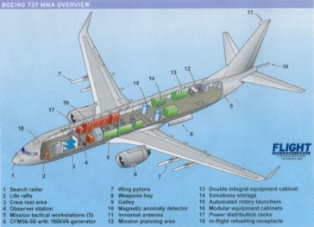 Boeing 737-800 MMA - inside